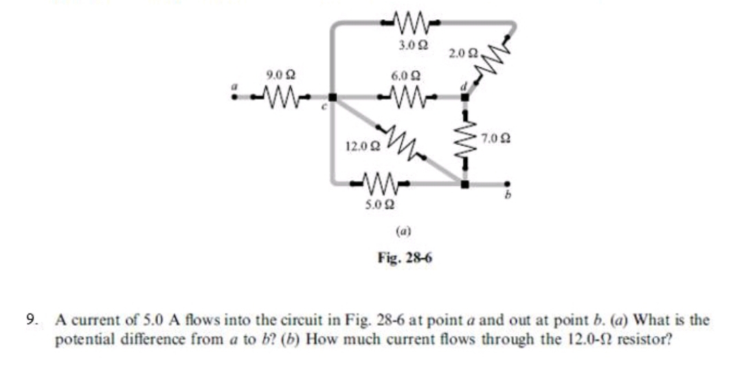 A current of 5.0 A flows into the circuit in Fig. 28-6 at point a and out at point b. (a) What is the
potential difference from a to b? (b) How much current flows through the 12.0-2 resistor?
