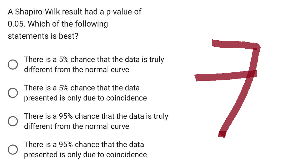 A Shapiro-Wilk result had a p-value of
0.05. Which of the following
statements is best?
O
O
O
There is a 5% chance that the data is truly
different from the normal curve
There is a 5% chance that the data
presented is only due to coincidence
There is a 95% chance that the data is truly
different from the normal curve
There is a 95% chance that the data
presented is only due to coincidence
7
