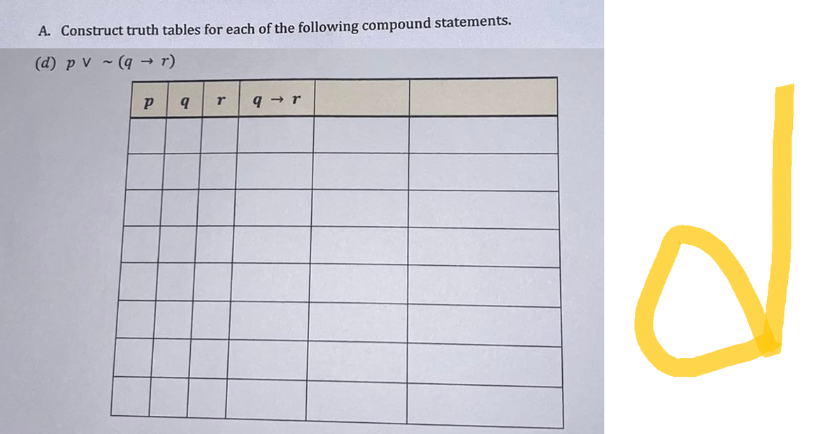 A. Construct truth tables for each of the following compound statements.
(d) pv ~ (q→ r)
P
9
r
q→ r