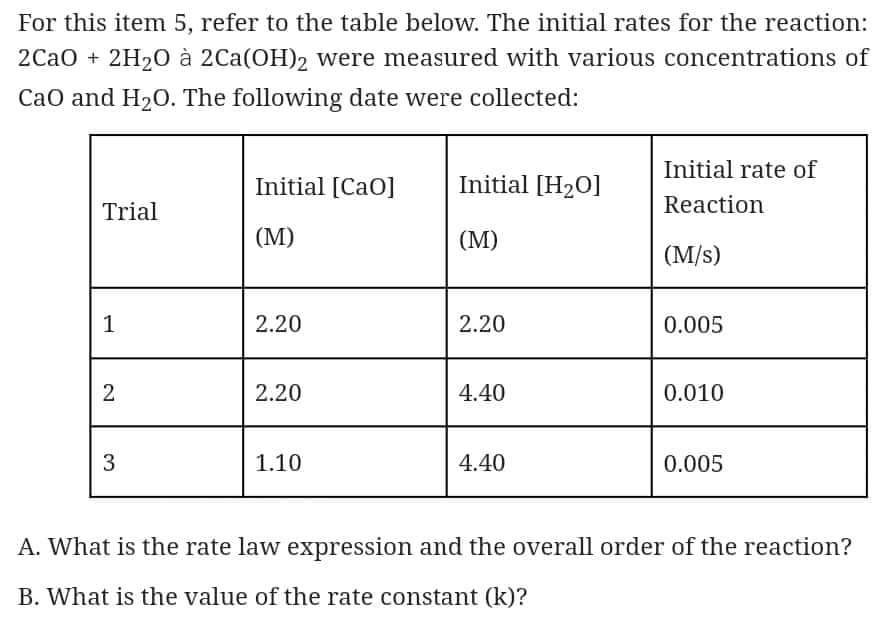 For this item 5, refer to the table below. The initial rates for the reaction:
2CaO + 2H₂0 à 2Ca(OH)2 were measured with various concentrations of
CaO and H₂O. The following date were collected:
Initial [CaO]
Initial [H₂O]
Initial rate of
Reaction
Trial
(M)
(M)
(M/s)
1
2.20
2.20
0.005
2
2.20
4.40
0.010
3
1.10
4.40
0.005
A. What is the rate law expression and the overall order of the reaction?
B. What is the value of the rate constant (k)?