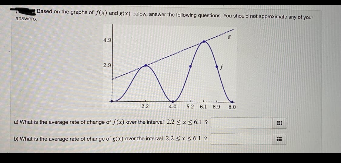 Based on the graphs of f(x) and g(x) below, answer the following questions. You should not approximate any of your
answers.
4.9
2.9
2.2
4.0
5.2
6.1
6.9
8.0
a) What is the average rate of change of f(x) over the interval 2.2 < x < 6.1 ?
b) What is the average rate of change of g(x) over the interval 2.2 < x < 6.1 ?
