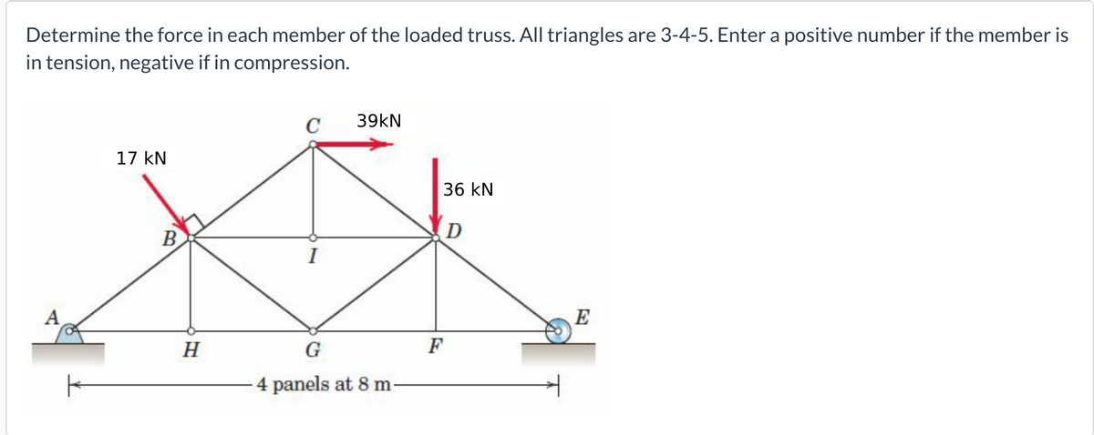 Determine the force in each member of the loaded truss. All triangles are 3-4-5. Enter a positive number if the member is
in tension, negative if in compression.
C
39kN
17 kN
36 kN
B
I
A
E
H
F
4 panels at 8 m
