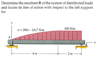 Determine the resultant R of the system of distributed loads
and locate its line of action with respect to the left support
for
y
w = 200x – 25x2 N/m
400 N/m
A
B.
4m
2 m
