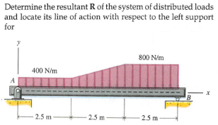 Determine the resultant R of the system of distributed loads
and locate its line of action with respect to the left support
for
800 N/m
400 N/m
A
2.5 m
2.5 m
2.5 m
