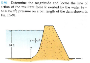 5-91 Determine the magnitude and locate the line of
action of the resultant force R exerted by the water (y =
62.4 lb/ft) pressure on a 5-ft length of the dam shown in
Fig. P5-91.
24 ft
