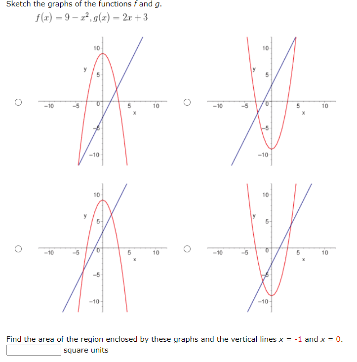 Find the area of the region enclosed by these graphs and the vertical lines x = -1 and x = 0.
| square units
