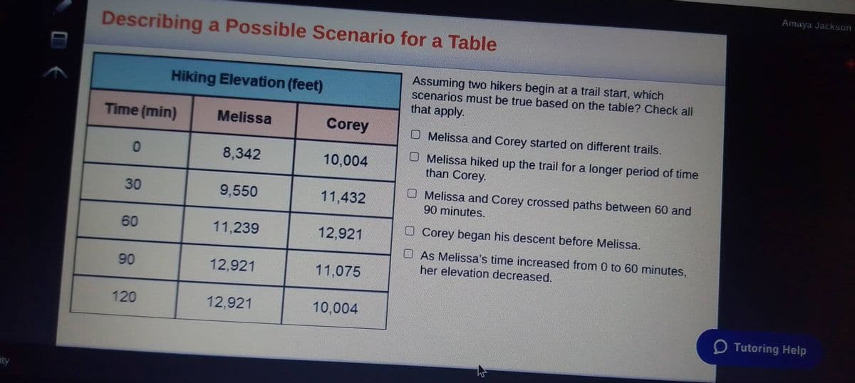 ity
Describing a Possible Scenario for a Table
Time (min)
0
30
60
90
Hiking Elevation (feet)
120
Melissa
8,342
9,550
11,239
12,921
12,921
Corey
10,004
11,432
12,921
11,075
10,004
Assuming two hikers begin at a trail start, which
scenarios must be true based on the table? Check all
that apply.
Melissa and Corey started on different trails.
Melissa hiked up the trail for a longer period of time
than Corey.
Melissa and Corey crossed paths between 60 and
90 minutes.
Corey began his descent before Melissa.
As Melissa's time increased from 0 to 60 minutes,
her elevation decreased.
Amaya Jackson
Tutoring Help