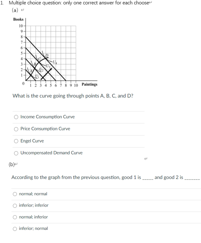 What is the curve going through points A, B, C, and D?
Income Consumption Curve
Price Consumption Curve
O Engel Curve
Uncompensated Demand Curve
