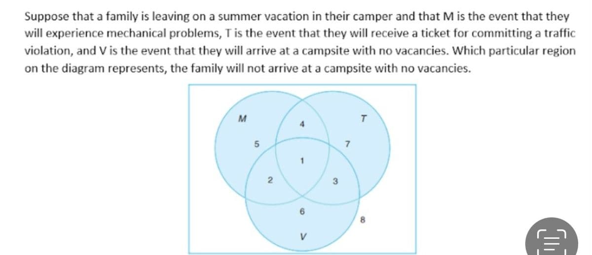 Suppose that a family is leaving on a summer vacation in their camper and that M is the event that they
will experience mechanical problems, T is the event that they will receive a ticket for committing a traffic
violation, and V is the event that they will arrive at a campsite with no vacancies. Which particular region
on the diagram represents, the family will not arrive at a campsite with no vacancies.
4
7
3
6.
V
