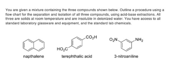You are given a mixture containing the three compounds shown below. Outline a procedure using a
flow chart for the separation and isolation of all three compounds, using acid-base extractions. All
three are solids at room temperature and are insoluble in deilonized water. You have access to all
standard laboratory glassware and equipment, and the standard lab chemicals.
.CO2H
O,N.
„NH2
HO2C
napthalene
terephthalic acid
3-nitroaniline
