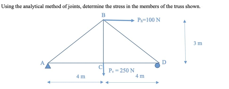 Using the analytical method of joints, determine the stress in the members of the truss shown.
B
Ph=100 N
A
4 m
Py = 250 N
4 m
3 m