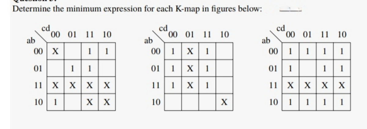 Determine the minimum expression for each K-map in figures below:
cd
01 11 10
cd
*00 01 11 10
cd
00 01 11 10
00
ab
ab
ab
00 X
1 1
00
1| x1
00 1 1
1
01
1
1
01
1 X
1
01
1 1
11| х | х | Х | х
11
1| X
1
11| х х х | х
10
1
X X
10
X
10 1
1
1
1
1.
1.
