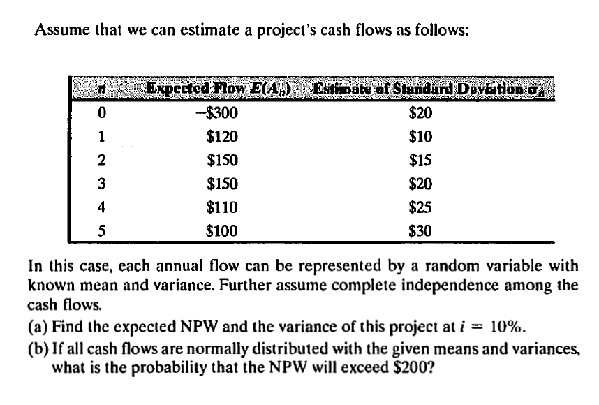 Assume that we can estimate a project's cash flows as follows:
Expected low ECA)
Estimate of Slundard Deviation o
--$300
$20
1
$120
$10
2
$150
$15
$150
$20
4
$110
$25
5
$100
$30
In this case, each annual flow can be represented by a random variable with
known mean and variance. Further assume complete independence among the
cash flows.
(a) Find the expected NPW and the variance of this project at i = 10%.
(b) If all cash flows are normally distributed with the given means and variances,
what is the probability that the NPW will exceed $200?
