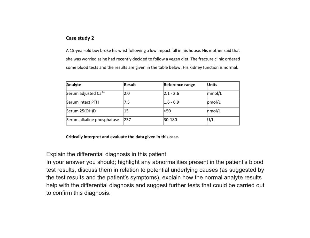 Case study 2
A 15-year-old boy broke his wrist following a low impact fall in his house. His mother said that
she was worried as he had recently decided to follow a vegan diet. The fracture clinic ordered
some blood tests and the results are given in the table below. His kidney function is normal.
Analyte
Serum adjusted Ca²+
Serum intact PTH
Serum 25(OH)D
Serum alkaline phosphatase
Result
2.0
7.5
15
237
Reference range
2.1-2.6
1.6 - 6.9
>50
30-180
Critically interpret and evaluate the data given in this case.
Units
mmol/L
pmol/L
nmol/L
U/L
Explain the differential diagnosis in this patient.
In your answer you should; highlight any abnormalities present in the patient's blood
test results, discuss them in relation to potential underlying causes (as suggested by
the test results and the patient's symptoms), explain how the normal analyte results
help with the differential diagnosis and suggest further tests that could be carried out
to confirm this diagnosis.