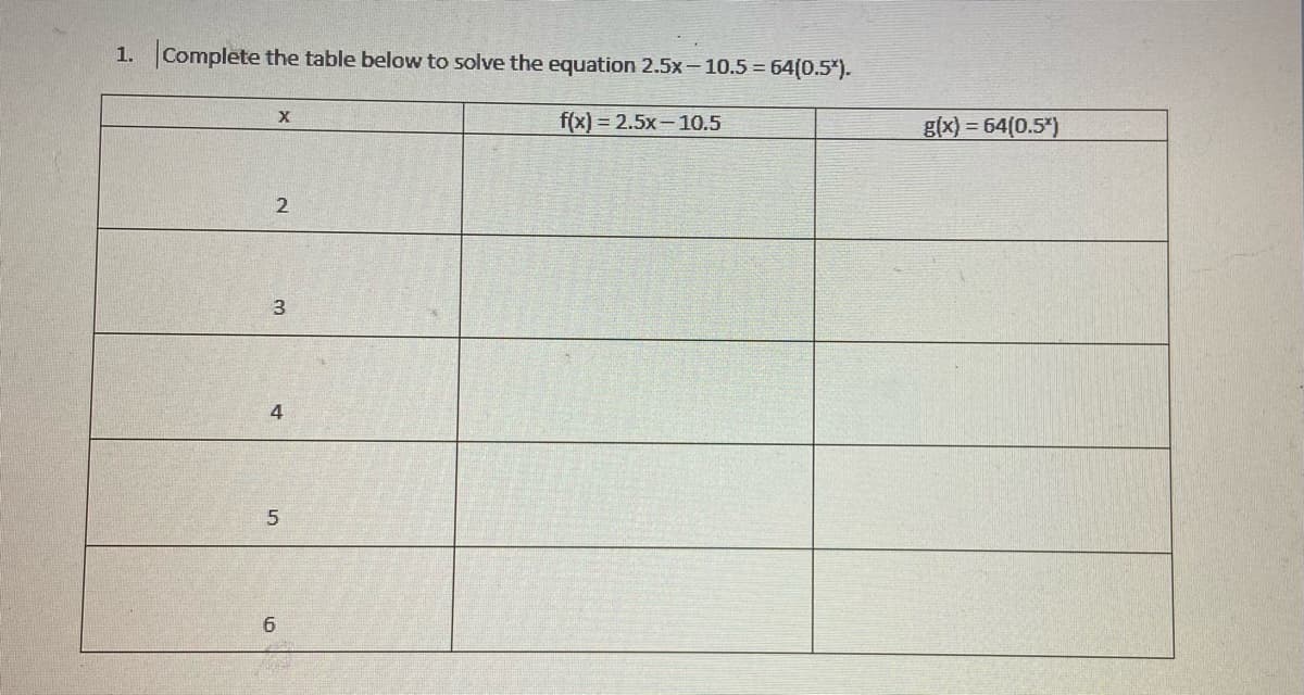 1. Complete the table below to solve the equation 2.5x-10.5 = 64(0.5*)-
f(x) = 2.5x-10.5
g(x) = 64(0.5*)
6
