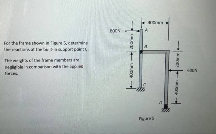 300mm
600N
For the frame shown in Figure 5, determine
B
the reactions at the built-in support point C.
The weights of the frame members are
negligible in comparison with the applied
600N
forces.
Figure 5
200mm
400mm
200mm
