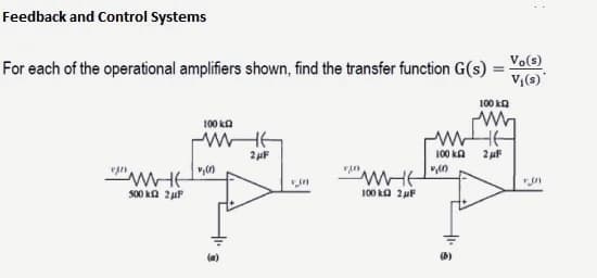 Feedback and Control Systems
Vo(s)
V,(s)
For each of the operational amplifiers shown, find the transfer function G(s)
100 kQ
100 ka
2 uF
100 ka
2 uF
500 ka 2uF
100 ka 2uF
