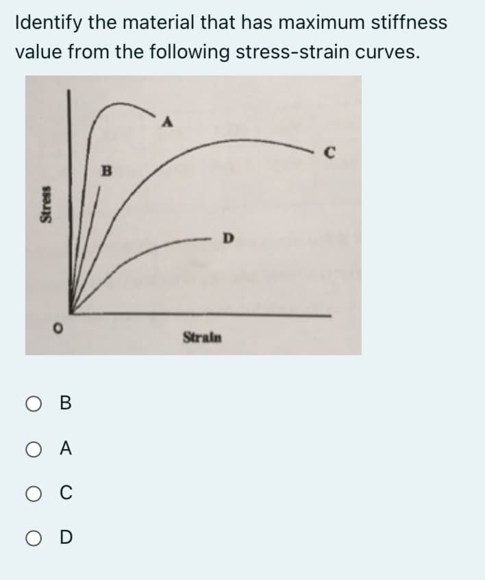 Identify the material that has maximum stiffness
value from the following stress-strain curves.
B
Strain
O B
O A
ос
O D
Stress
