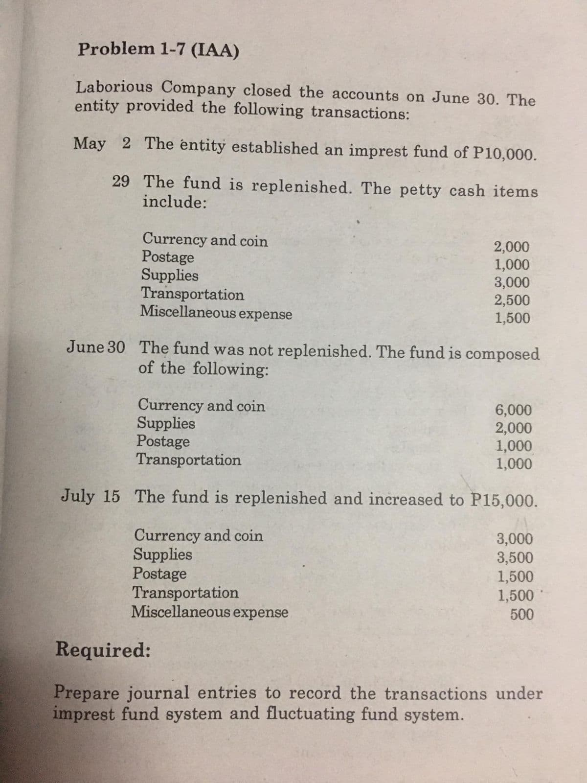 Problem 1-7 (IAA)
Laborious Company closed the accounts on June 30. The
entity provided the following transactions:
May 2 The entity established an imprest fund of P10,000.
29 The fund is replenished. The petty cash items
include:
Currency and coin
Postage
Supplies
Transportation
Miscellaneous expense
2,000
1,000
3,000
2,500
1,500
June 30 The fund was not replenished. The fund is composed
of the following:
Currency and coin
Supplies
Postage
Transportation
6,000
2,000
1,000
1,000
July 15 The fund is replenished and increased to P15,000.
Currency and coin
Supplies
Postage
Transportation
Miscellaneous expense
3,000
3,500
1,500
1,500
500
Required:
Prepare journal entries to record the transactions under
imprest fund system and fluctuating fund system.
