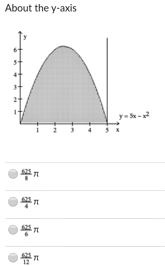 About the y-axis
y
5
3.
2
y = 5x - x2
2
3
5 х
625
625
625
625
12
4.
