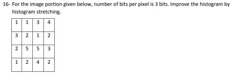 16- For the image portion given below, number of bits per pixel is 3 bits. Improve the histogram by
histogram stretching.
1
1
3
4
3
2
1
5
5
1
2
4
3.
2.
2.
