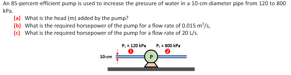 An 85-percent-efficient pump is used to increase the pressure of water in a 10-cm-diameter pipe from 120 to 800
КРа.
(a) What is the head (m) added by the pump?
(b) What is the required horsepower of the pump for a flow rate of 0.015 m³/s,
(c) What is the required horsepower of the pump for a flow rate of 20 L/s.
P1 = 120 kPa
P2 = 800 kPa
10-cm
