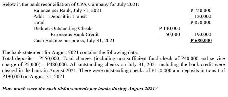 Below is the bank reconciliation of CPA Company for July 2021:
Balance per Bank, July 31, 2021
Add: Deposit in Transit
Total
P 750,000
120,000
P 870,000
Deduct: Outstanding Checks
P 140,000
Erroneous Bank Credit
50.000
190,000
P 680,000
Cash Balance per books, July 31, 2021
The bank statement for August 2021 contains the following data:
Total deposits – P550,000; Total charges (including non-sufficient fund check of P40,000 and service
charge of P2,000) – P480,000. All outstanding checks on July 31, 2021 including the bank credit were
cleared in the bank in August 2021. There were outstanding checks of P150,000 and deposits in transit of
P190,000 on August 31, 2021.
How much were the cash disbursements per books during August 2021?
