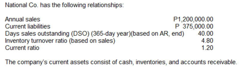 National Co. has the following relationships:
P1,200,000.00
P 375,000.00
40.00
4.80
1.20
Annual sales
Current liabilities
Days sales outstanding (DSO) (365-day year)(based on AR, end)
Inventory turnover ratio (based on sales)
Current ratio
The company's current assets consist of cash, inventories, and accounts receivable.
