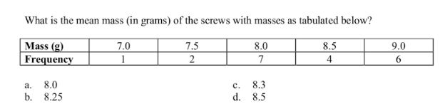 What is the mean mass (in grams) of the screws with masses as tabulated below?
Mass (g)
Frequency
7.0
8.5
7.5
2
8.0
9.0
7
4
6
а.
8.0
с.
8.3
b. 8.25
d.
8.5
