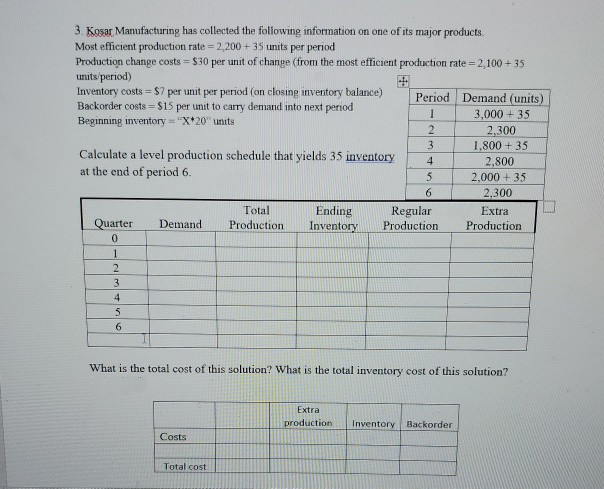 3. Kosar Manufacturing has collected the following information on one of its major products.
Most efficient production rate 2,200 + 35 units per period
Production change costs $30 per unit of change (from the most efficient production rate 2,100 + 35
units period)
Inventory costs S7 per unit per period (on closing inventory balance)
Backorder costs $15 per unit to carry demand into next period
Beginning inventory "X*20" units
田
Period Demand (units)
3,000 +35
2,300
1,800 + 35
3
Calculate a level production schedule that yields 35 inventory
at the end of period 6.
4.
2,800
5.
2,000 + 35
2,300
6.
Total
Production
Ending
Inventory
Regular
Production
Extra
Quarter
Demand
Production
3.
4.
