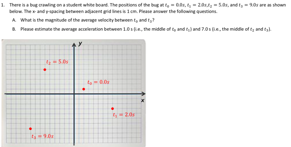 1. There is a bug crawling on a student white board. The positions of the bug at to = 0.0s, t̟ = 2.0s,t2 = 5.0s, and t3 = 9.0s are as shown
below. The x- and y-spacing between adjacent grid lines is 1 cm. Please answer the following questions.
A. What is the magnitude of the average velocity between to and t3?
B. Please estimate the average acceleration between 1.0 s (i.e., the middle of to and t1) and 7.0 s (i.e., the middle of t2 and t3).
t2 = 5.0s
to = 0.0s
t = 2.0s
t3 = 9.0s
