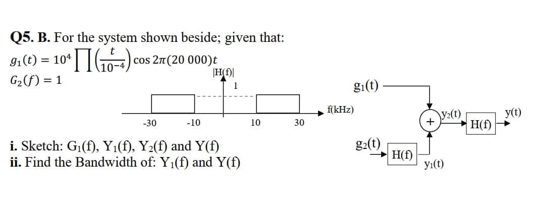 Q5. B. For the system shown beside; given that:
cos 27 (20 000)t
|H(f)|
91(t) = 104
G2(f) = 1
gi(t)
1
f(kHz)
y(t)
- H(f)
\y2(t)
-30
-10
10
30
i. Sketch: G1(f), Yı(f), Y2(f) and Y(f)
ii. Find the Bandwidth of: Y1(f) and Y(f)
g2(t)
H(f)
yı(t)
