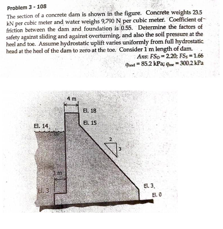 Problem 3 - 108
The section of a concrete dam is shown in the figure. Concrete weights 23.5
kN per cubic meter and water weighs 9,790 N per cubic meter. Coefficient of
friction between the dam and foundation is 0.55. Determine the factors of
safety against sliding and against overturning, and also the soil pressure at the
heel and toe. Assume hydrostatic uplift varies uniformly from full hydrostatic
head at the heel of the dam to zero at the toe. Consider 1 m length of dam.
Ans: FSo= 2,20; FSs = 1.66
qheel = 85.2 kPa; qte = 300.2 kPa
El. 14,
El. 3
3.m
4 m
El. 18
El. 15
El. 3.
El. 0
