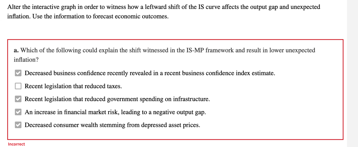 Alter the interactive graph in order to witness how a leftward shift of the IS curve affects the output gap and unexpected
inflation. Use the information to forecast economic outcomes.
a. Which of the following could explain the shift witnessed in the IS-MP framework and result in lower unexpected
inflation?
Decreased business confidence recently revealed in a recent business confidence index estimate.
Recent legislation that reduced taxes.
Recent legislation that reduced government spending on infrastructure.
An increase in financial market risk, leading to a negative output gap.
Decreased consumer wealth stemming from depressed asset prices.
Incorrect