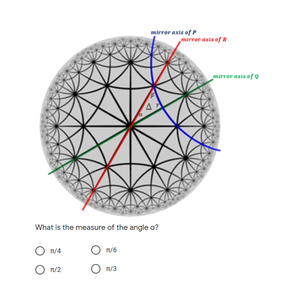 mirror axis of P
mirror axis of R
mirror axis of Q
What is the measure of the angle a?
Tt/4
Tt/6
O T/2
T/3
