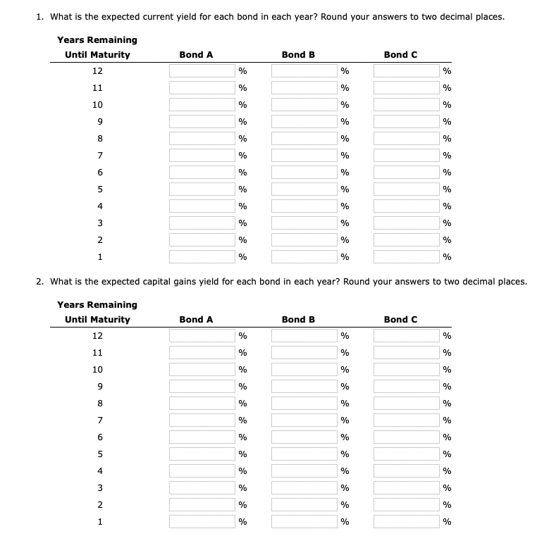 1. What is the expected current yield for each bond in each year? Round your answers to two decimal places.
Years Remaining
Until Maturity
12
11
10
9
8
7
6
5
4
3
2
1
12
11
10
9
8
Bond A
7
6
5
4
3
2
1
%
%
Bond A
%
%
%
%
%
%
%
%
%
%
%
%
%
%
2. What is the expected capital gains yield for each bond in each year? Round your answers to two decimal places.
Years Remaining
Until Maturity
%
%
Bond B
%
%
%
%
%
%
%
%
%
%
%
%
%
Bond B
%
%
%
%
%
%
%
%
%
%
Bond C
%
%
%
%
%
%
%
%
%
%
%
%
%
Bond C
%
%
%
%
%
%
%
%
%
%
%
%
%
%
%
%
%
%