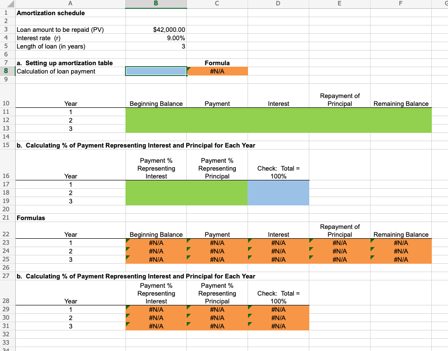 12345
3 Loan amount to be repaid (PV)
Interest rate (r)
Length of loan (in years)
6
789
10 112 13 14 15
16
17
18
19
20
21
22
23
24
25
A
Amortization schedule
28
29
30
31
32
33
24
a. Setting up amortization table
Calculation of loan payment
Year
1
2
3
Formulas
Year
1
2
3
Year
1
23
3
b. Calculating % of Payment Representing Interest and Principal for Each Year
Year
1
2
B
WN
$42,000.00
9.00%
3
3
Beginning Balance
Payment %
Representing
Interest
Beginning Balance
#N/A
#N/A
#N/A
с
26
27 b. Calculating % of Payment Representing Interest and Principal for Each Year
Formula
#N/A
Payment %
Representing
Interest
#N/A
#N/A
#N/A
Payment
Payment %
Representing
Principal
Payment
#N/A
#N/A
#N/A
Payment %
Representing
Principal
#N/A
#N/A
#N/A
D
Interest
Check: Total =
100%
Interest
#N/A
#N/A
#N/A
Check: Total =
100%
#N/A
#N/A
#N/A
E
Repayment of
Principal
Repayment of
Principal
#N/A
#N/A
#N/A
F
Remaining Balance
Remaining Balance
#N/A
#N/A
#N/A
G
