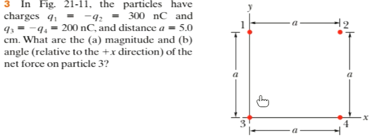 3 In Fig. 21-11, the particles have
charges q, = -92 = 300 nC and
93 = -q4 = 200 nC, and distance a = 5.0
cm. What are the (a) magnitude and (b)
angle (relative to the +x direction) of the
net force on particle 3?
%3!
a
3

