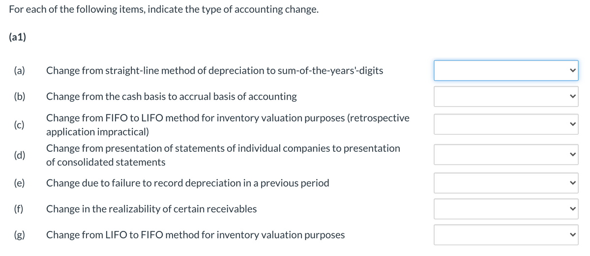 For each of the following items, indicate the type of accounting change.
(a1)
(a)
Change from straight-line method of depreciation to sum-of-the-years'-digits
(b)
Change from the cash basis to accrual basis of accounting
Change from FIFO to LIFO method for inventory valuation purposes (retrospective
application impractical)
(c)
Change from presentation of statements of individual companies to presentation
(d)
of consolidated statements
(e)
Change due to failure to record depreciation in a previous period
(f)
Change in the realizability of certain receivables
(g)
Change from LIFO to FIFO method for inventory valuation purposes
>
>
>
>
>
>
>

