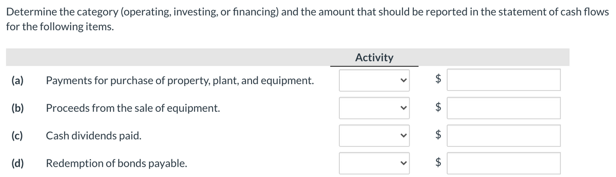 Determine the category (operating, investing, or financing) and the amount that should be reported in the statement of cash flows
for the following items.
Activity
(a)
Payments for purchase of property, plant, and equipment.
(b)
Proceeds from the sale of equipment.
$
(c)
Cash dividends paid.
$
(d)
Redemption of bonds payable.
%24
%24
>
>
>
>
