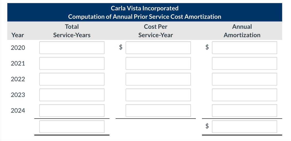 Carla Vista Incorporated
Computation of Annual Prior Service Cost Amortization
Total
Cost Per
Annual
Year
Service-Years
Service-Year
Amortization
2020
$
$
2021
2022
2023
2024
$
%24
%24
