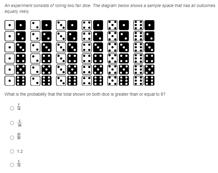 An experiment consists of rolling two fair dice. The diagram below shows a sample space that has all outcomes
equally likely.
What is the probability that the total shown on both dice is greater than or equal to 8?
12
36
O 1.2
5
12
.. ...
• O• •
