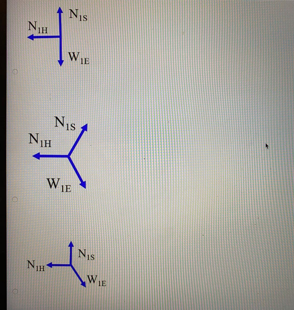 NIs
NIH
WIE
Nis
NIH
WIE
Nis
NIH
W
1E
