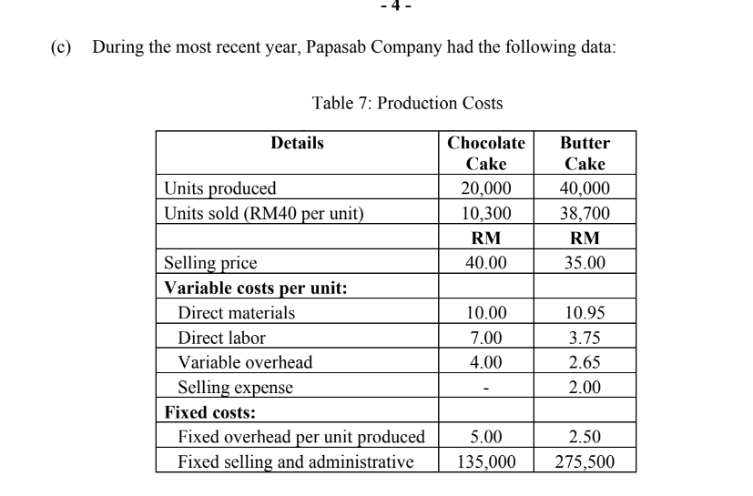 (c) During the most recent year, Papasab Company had the following data:
Table 7: Production Costs
Details
Units produced
Units sold (RM40 per unit)
Selling price
Variable costs per unit:
Direct materials
Direct labor
Variable overhead
Selling expense
Fixed costs:
Fixed overhead per unit produced
Fixed selling and administrative
Chocolate Butter
Cake
Cake
20,000
40,000
10,300
RM
40.00
10.00
7.00
4.00
5.00
135,000
38,700
RM
35.00
10.95
3.75
2.65
2.00
2.50
275,500