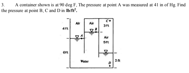 A container shown is at 90 deg F, The pressure at point A was measured at 41 in of Hg. Find
the pressure at point B, C and D in Ib/ft.
3.
Air
Air
3ft
4ft
Air
5ft
6ft
Water
2 ft
