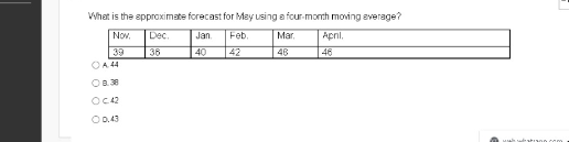 What is the approximate forecast for May using a four-month moving average?
Nov.
Dec.
Jan.
Feb.
Mar.
Apni.
39
36
40
42
46
46
OA 44
OB.3
OC42
O D.43
