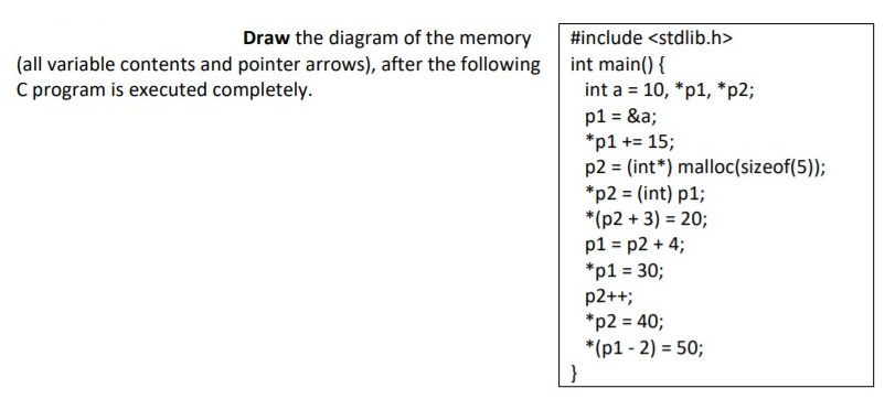 Draw the diagram of the memory
#include <stdlib.h>
(all variable contents and pointer arrows), after the following int main() {
C program is executed completely.
int a = 10, *p1, *p2;
p1 = &a;
*p1 += 15;
p2 = (int*) malloc(sizeof(5));
*p2 = (int) p1;
*(p2 + 3) = 20;
p1 = p2 + 4;
*p1 = 30;
p2++;
*p2 = 40;
*(p1 - 2) = 50;
}
%3D
