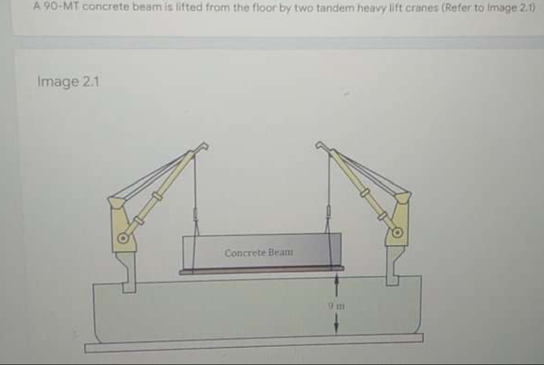 A 90-MT concrete beam is litted from the floor by two tandem heavy lift cranes (Refer to Image 2.1)
Image 2.1
Concrete Beam
9 m
