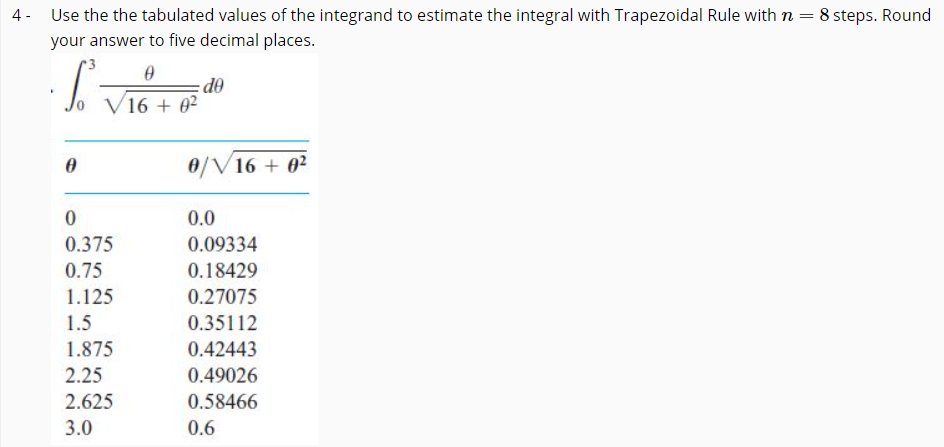 4 - Use the the tabulated values of the integrand to estimate the integral with Trapezoidal Rule with n = 8 steps. Round
your answer to five decimal places.
de
16 + 02
0/V16 + 02
0.0
0.09334
0.18429
0.375
0.75
1.125
0.27075
1.5
0.35112
1.875
0.42443
2.25
0.49026
2.625
0.58466
3.0
0.6
