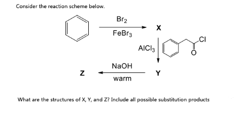 Consider the reaction scheme below.
Br2
FeBr3
AICI3
NaOH
warm
What are the structures of X, Y, and Z? Include all possible substitution products
